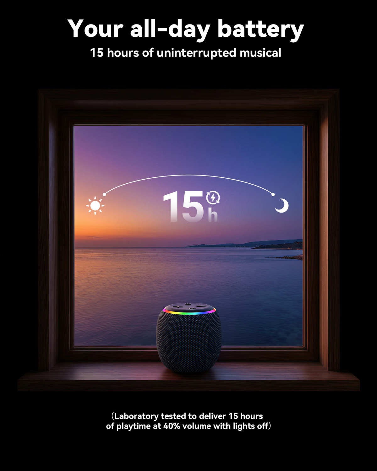 BassBloom Room 3 Portable Bluetooth Speaker, IPX6 Waterproof,12W JIKE BASS Powerful Stereo Sound with RGB Lights, TWS Pairing, Bluetooth 5.4, Great Gift Idea for on Any Surface at Home